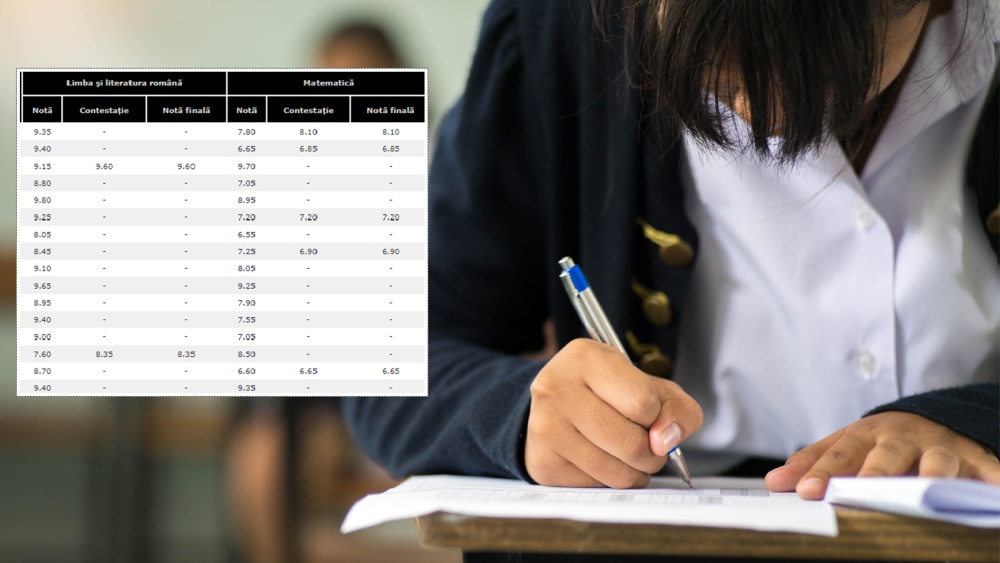 Rezultate finale la Evaluarea Naţională: 118 note mărite, 77 scăzute după contestaţii