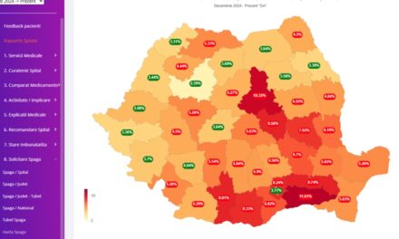 Harta şpăgii în spitale, în decembrie 2024: Tulcea, peste media pe ţară la şpagă, cu 5.26%