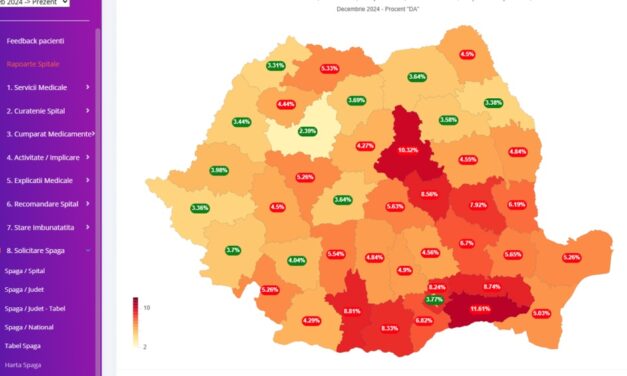 Harta şpăgii în spitale, în decembrie 2024: Tulcea, peste media pe ţară la şpagă, cu 5.26%