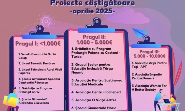 Club de robotică la Şcoala Gimnazială ,,Alexandru Ciucurencu” din Tulcea