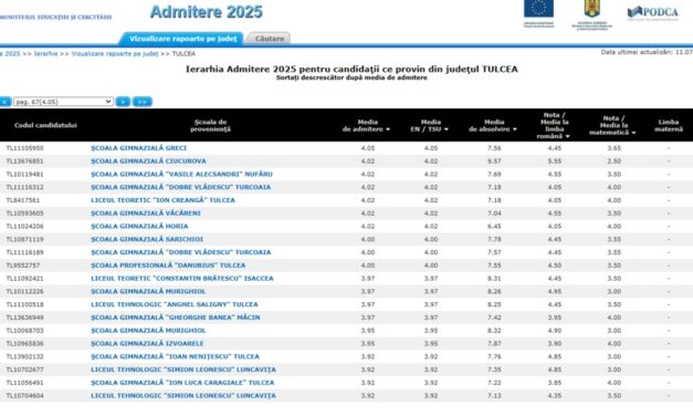 Elevi din Tulcea de aproape 10 în catalog, sub 5 la Evaluarea Naţională