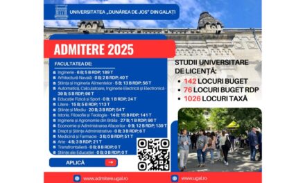 Între 1 şi 9 septembrie, o nouă sesiune de Admitere la Universitatea Dunărea de Jos din Galaţi