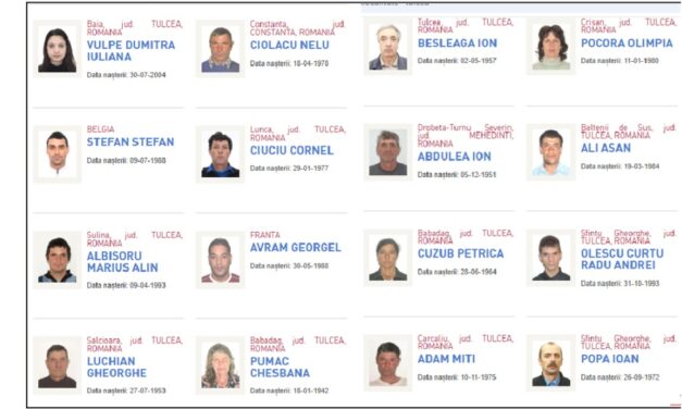 Dispăruţi fără urmă: Poliţia este datoare cu găsirea a 36 de tulceni, unii dispăruţi de 20 de ani
