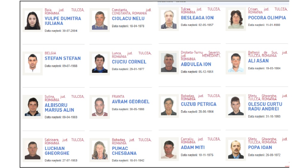 Dispăruţi fără urmă: Poliţia este datoare cu găsirea a 36 de tulceni, unii dispăruţi de 20 de ani