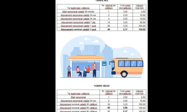 Tarifele la transportul public de persoane nu cresc în municipiu