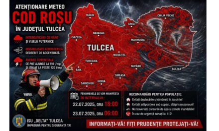 ANM: Cod roşu de averse şi vijelii în judeţul Tulcea, până joi dimineaţa