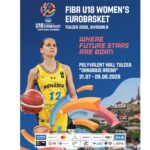 Tulcea devine capitala baschetului feminin: 20 de echipe participă la EuroBasket U18 2026