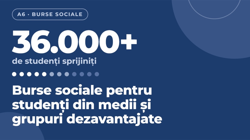 Scut împotriva abandonului universitar la Galaţi: Aproape 4 milioane de lei distribuiţi studenţilor din medii dezavantajate